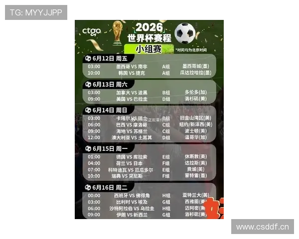 2026世界杯最新晋级筛选详解 2026世界杯最新晋级筛选详解