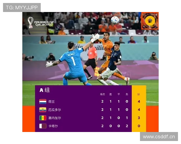世界杯I组积分榜预测